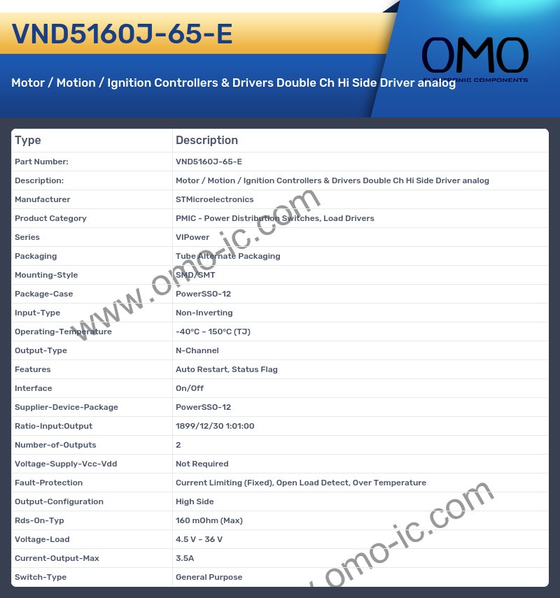 VND5160J-65-E