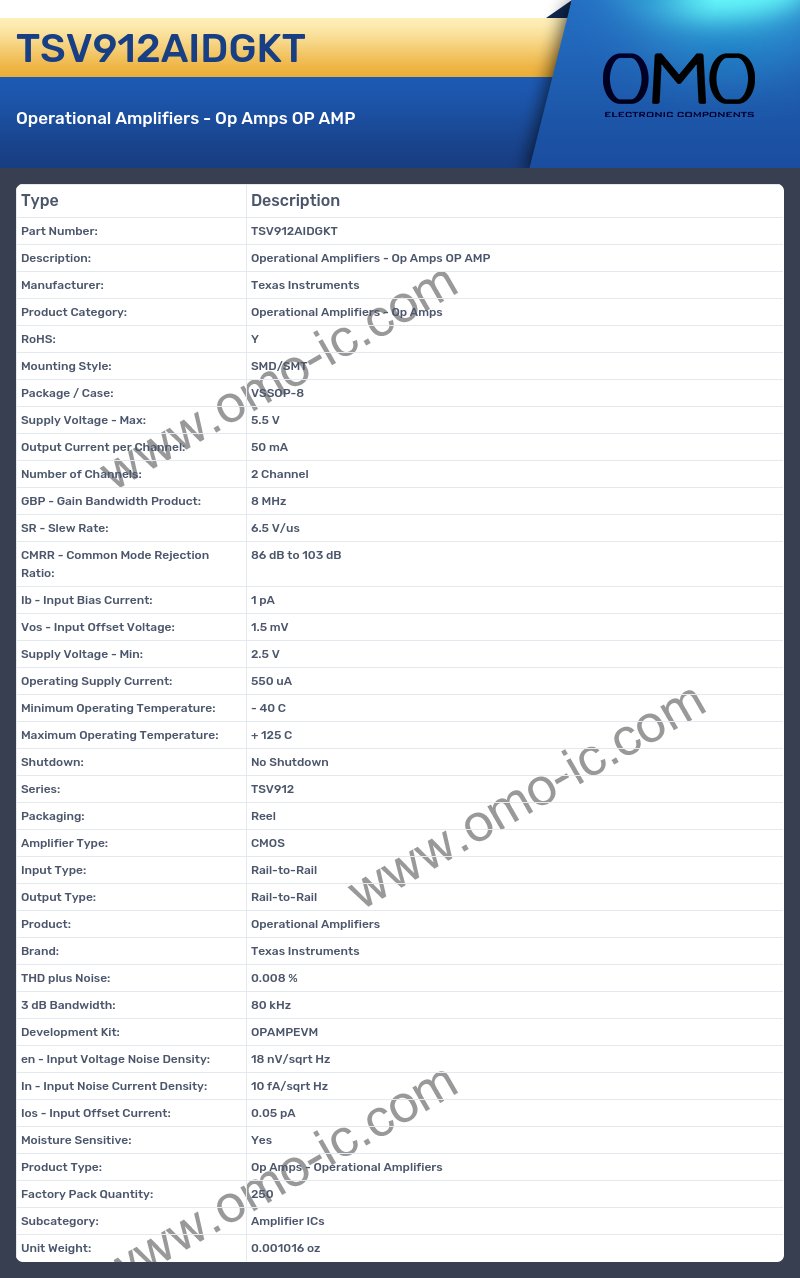 TSV912AIDGKT