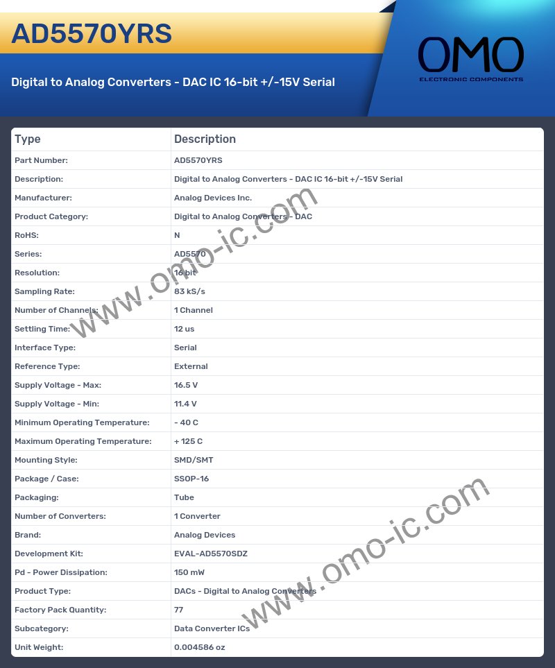 AD5570YRS