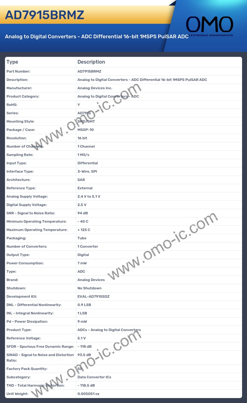 AD7915BRMZ