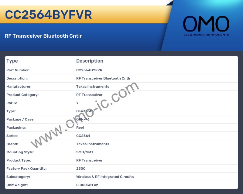 CC2564BYFVR
