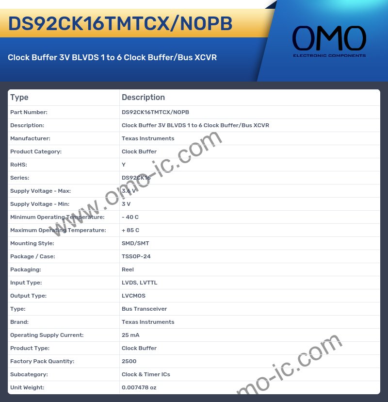 DS92CK16TMTCX/NOPB