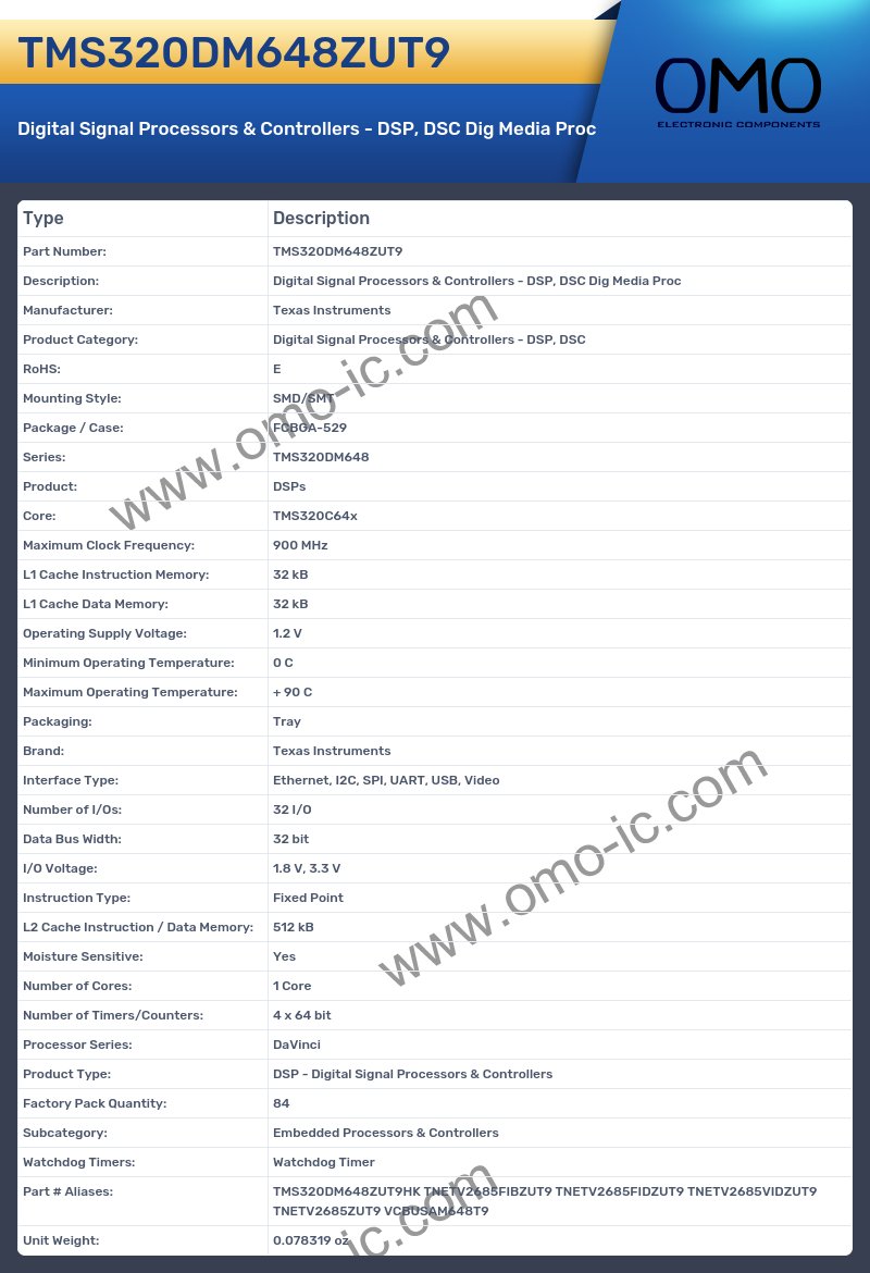 TMS320DM648ZUT9