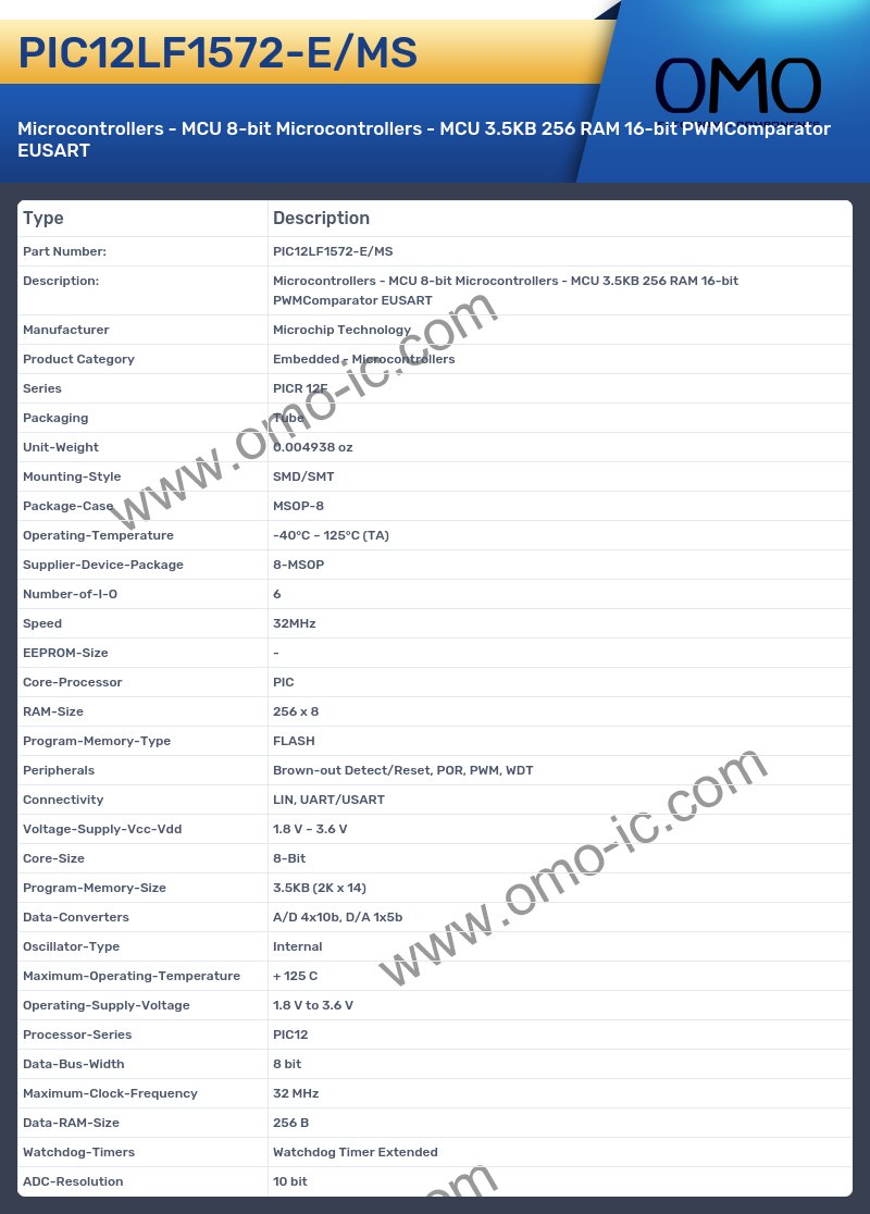 PIC12LF1572-E/MS