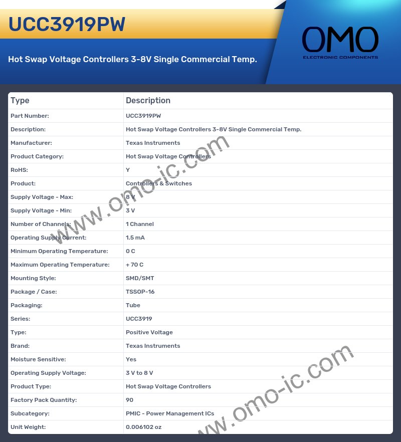 UCC3919PW