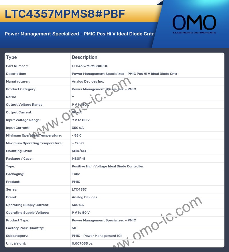 LTC4357MPMS8#PBF
