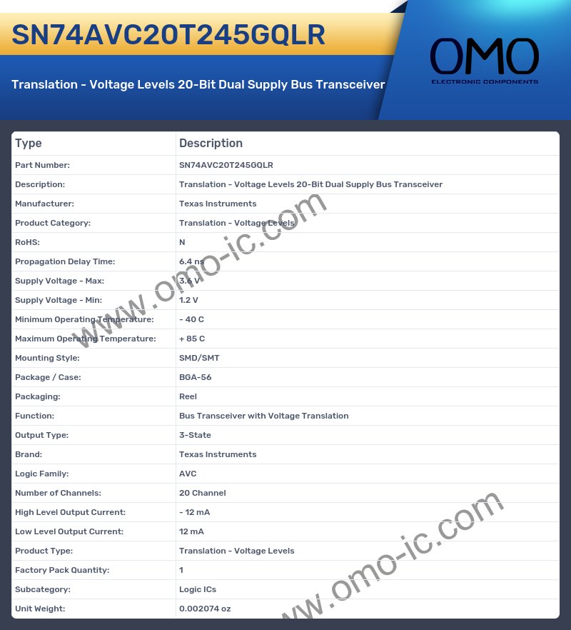 SN74AVC20T245GQLR