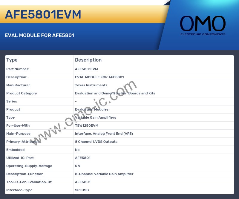 AFE5801EVM