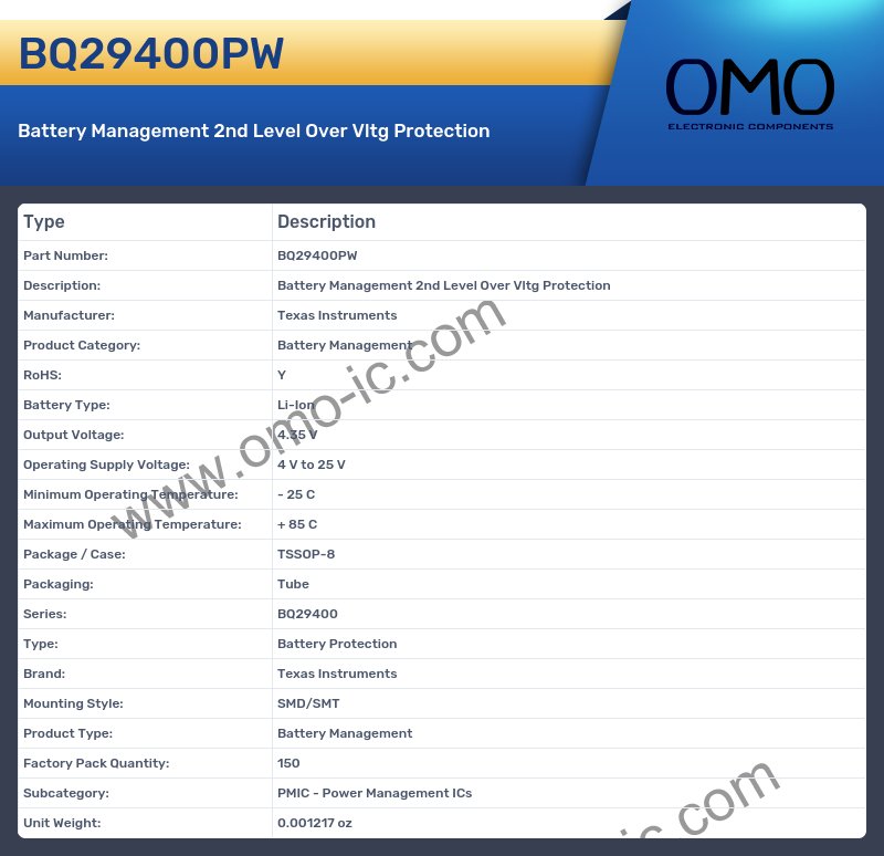 BQ29400PW