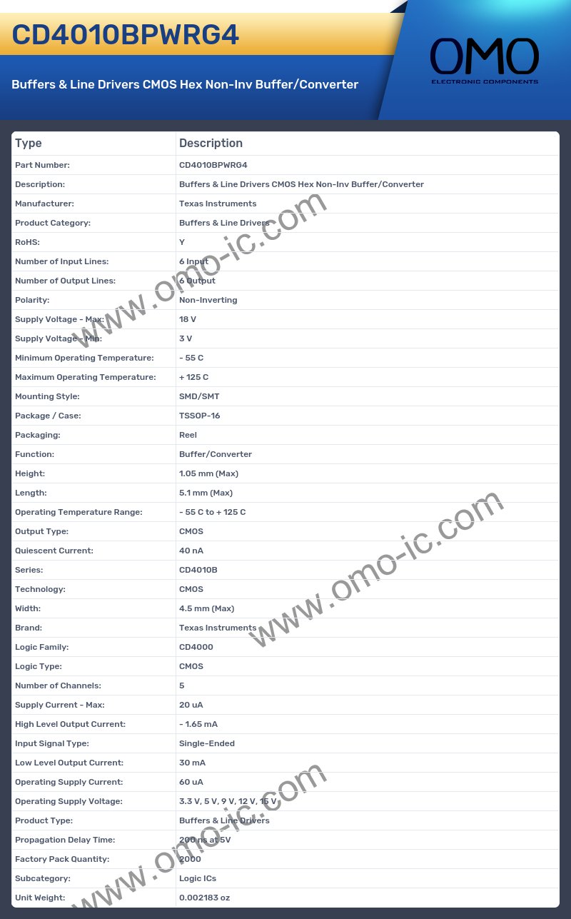 CD4010BPWRG4