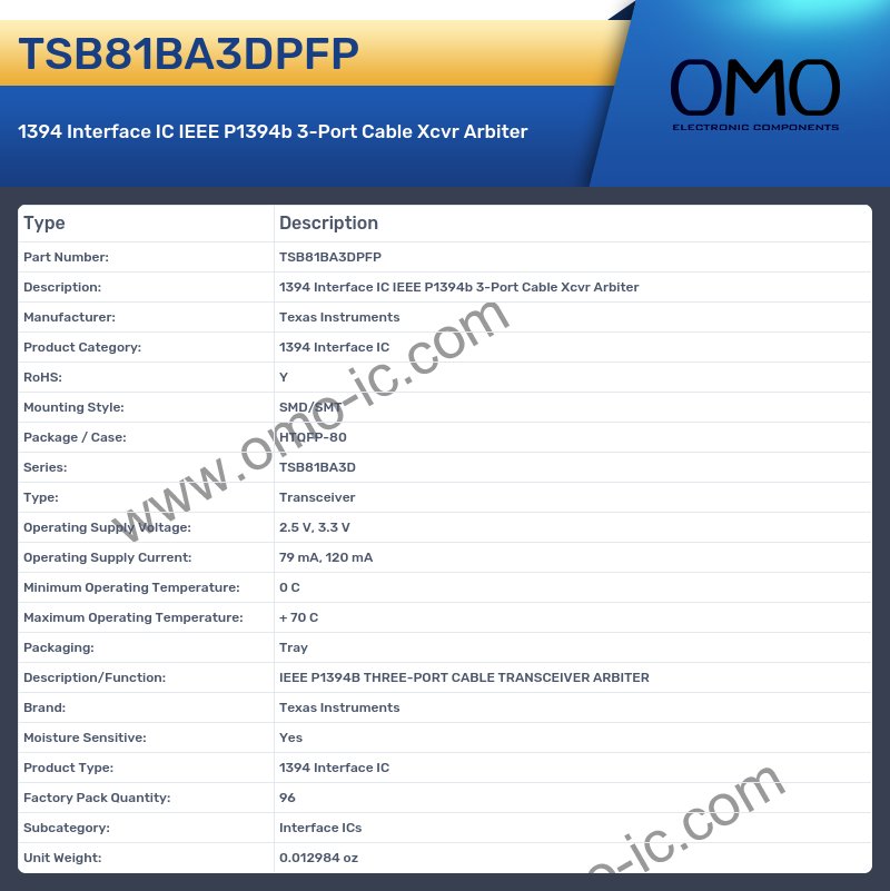TSB81BA3DPFP