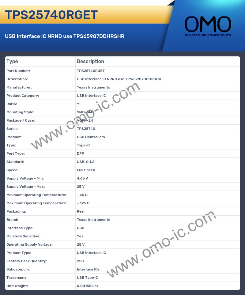 TPS25740RGET