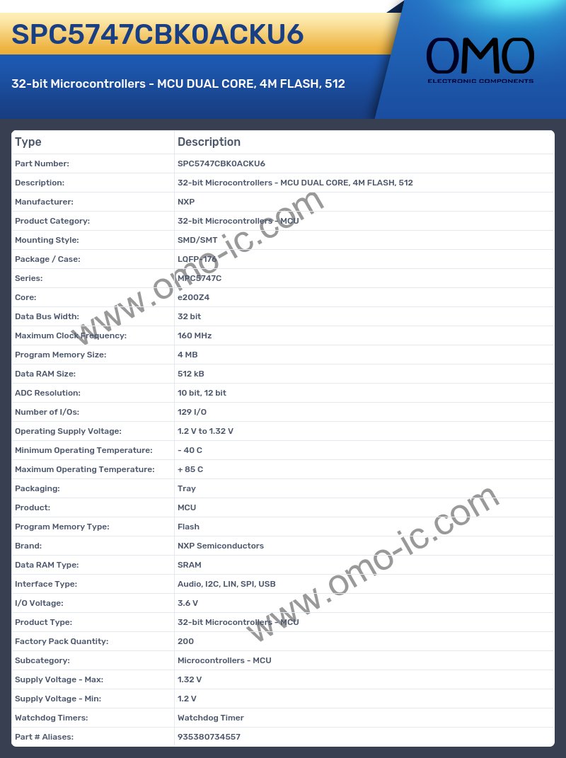 SPC5747CBK0ACKU6