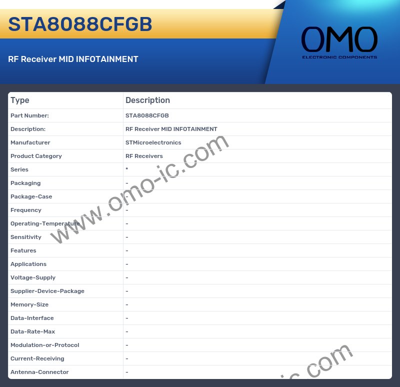 STA8088CFGB