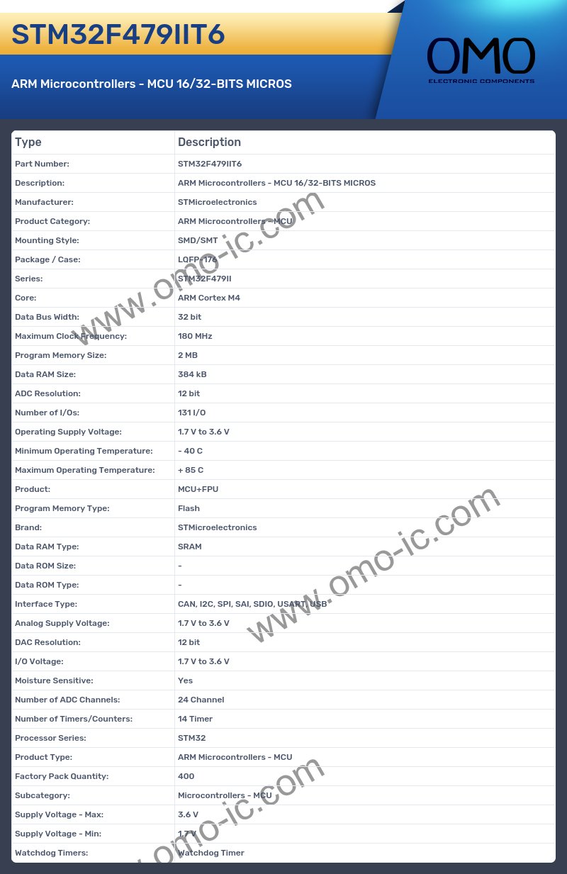 STM32F479IIT6