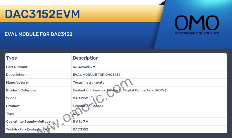 DAC3152EVM