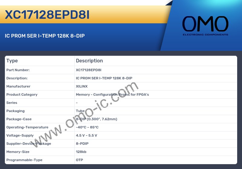 XC17128EPD8I