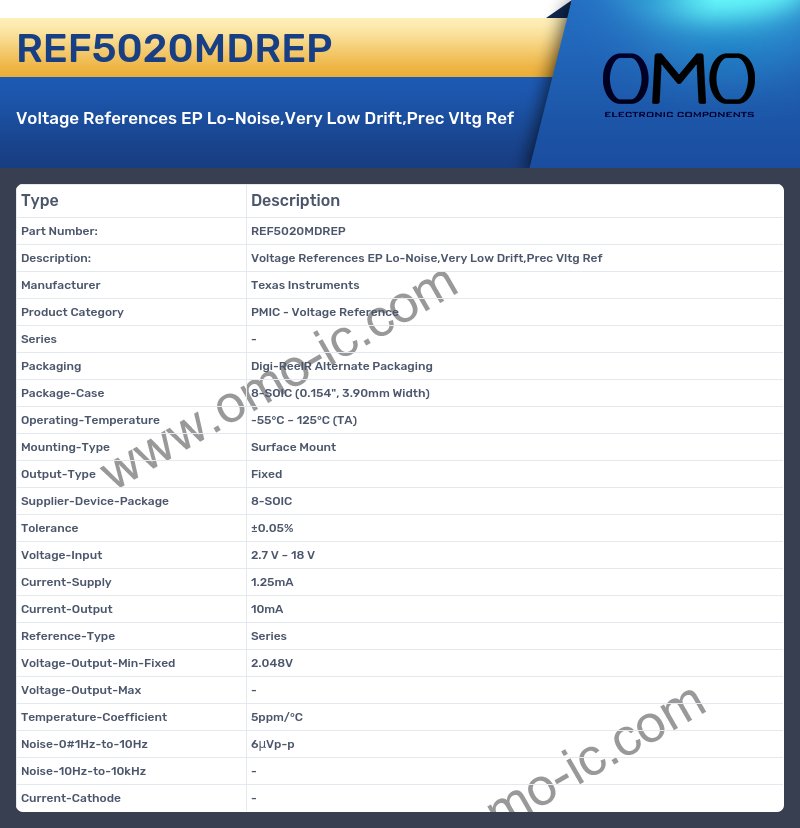 REF5020MDREP