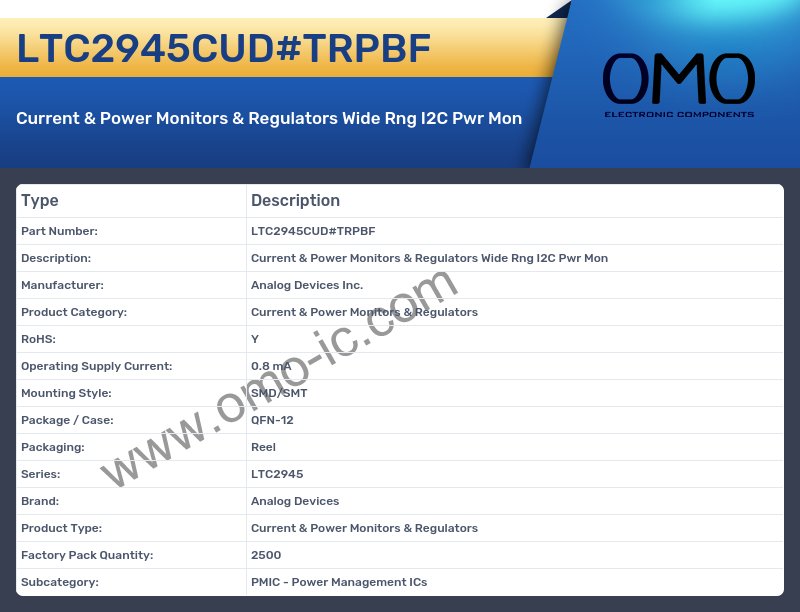 LTC2945CUD#TRPBF