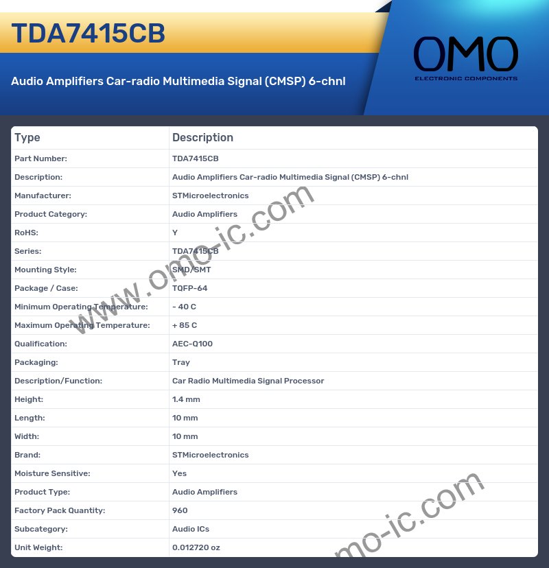 TDA7415CB