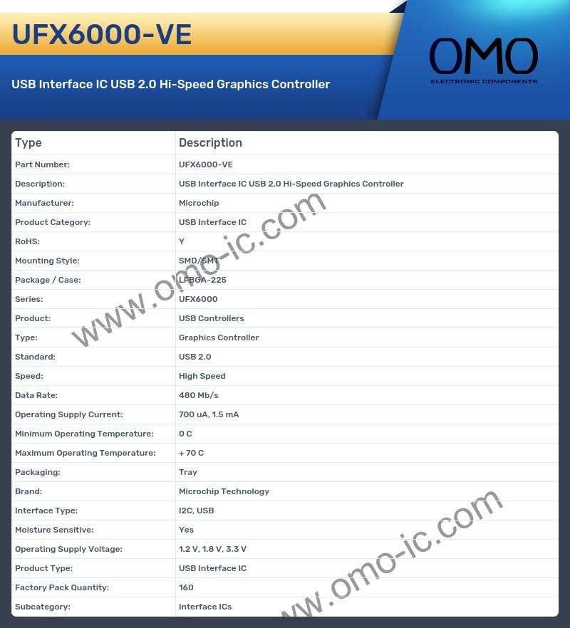 UFX6000-VE