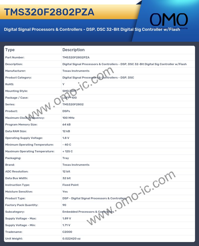 TMS320F2802PZA