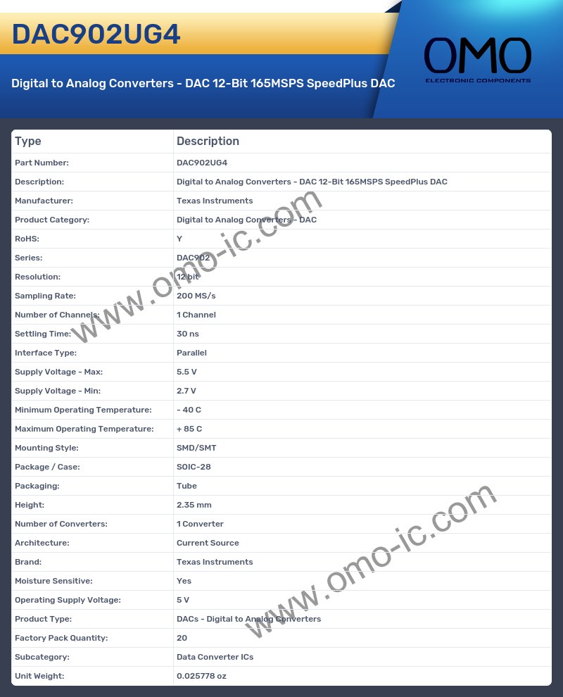 DAC902UG4