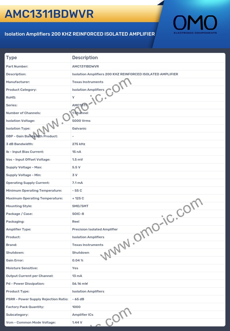 AMC1311BDWVR