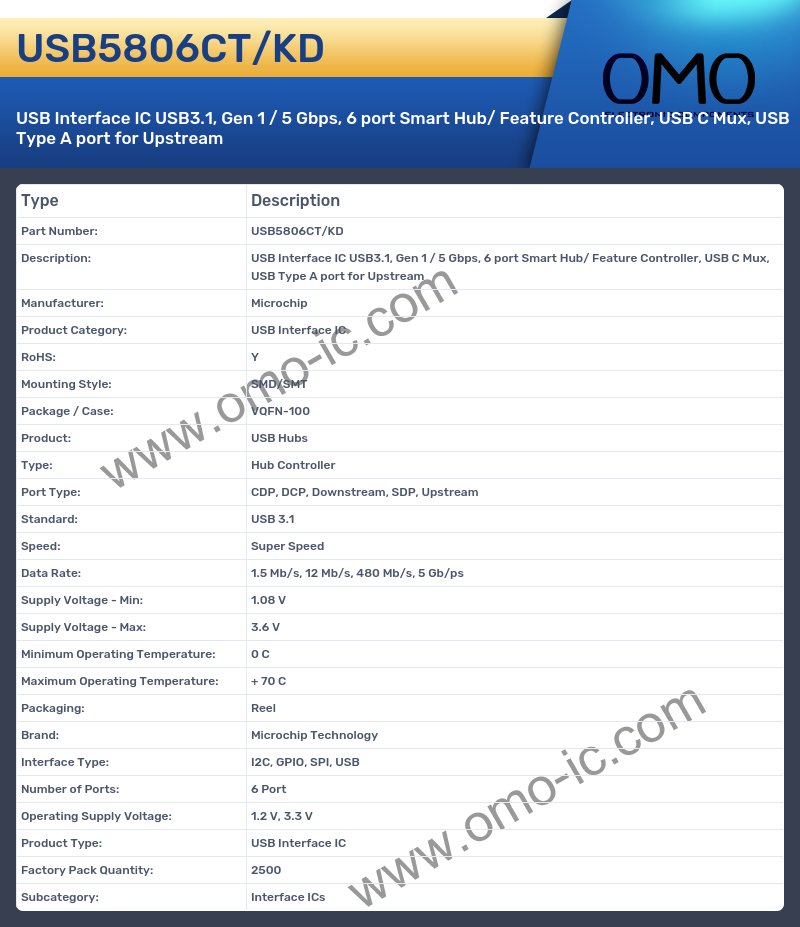 USB5806CT/KD