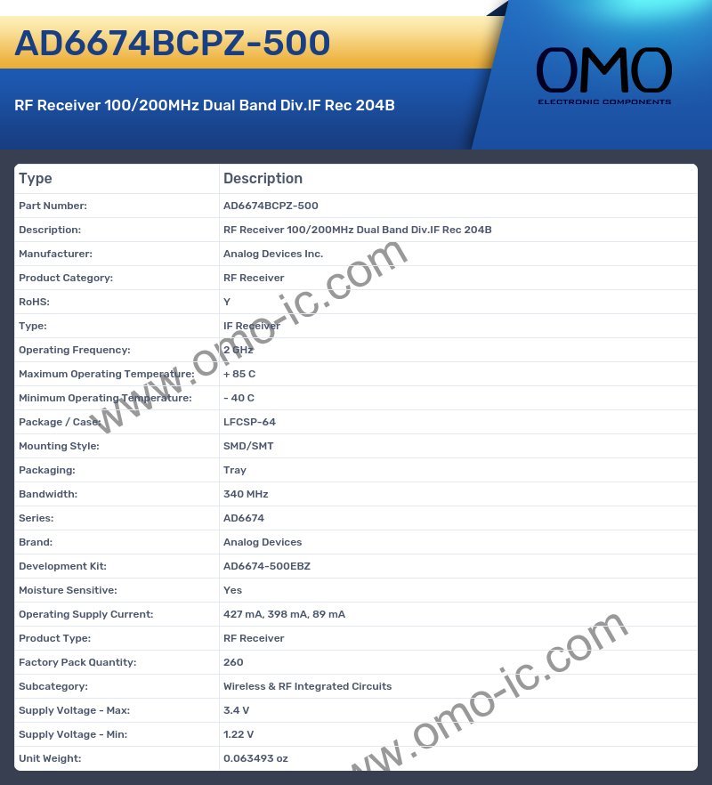 AD6674BCPZ-500