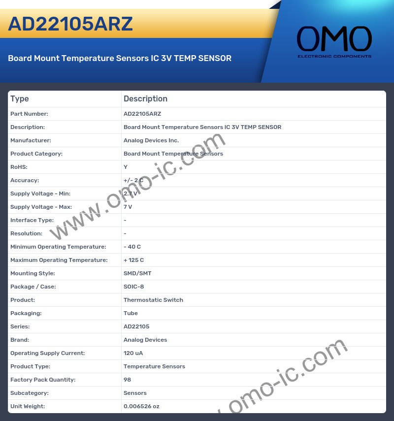 AD22105ARZ