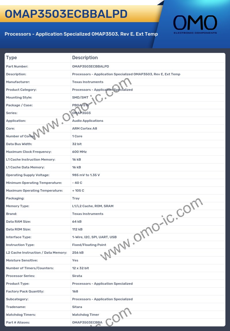 OMAP3503ECBBALPD