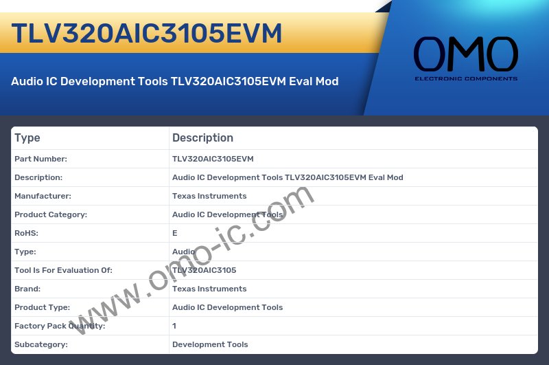 TLV320AIC3105EVM