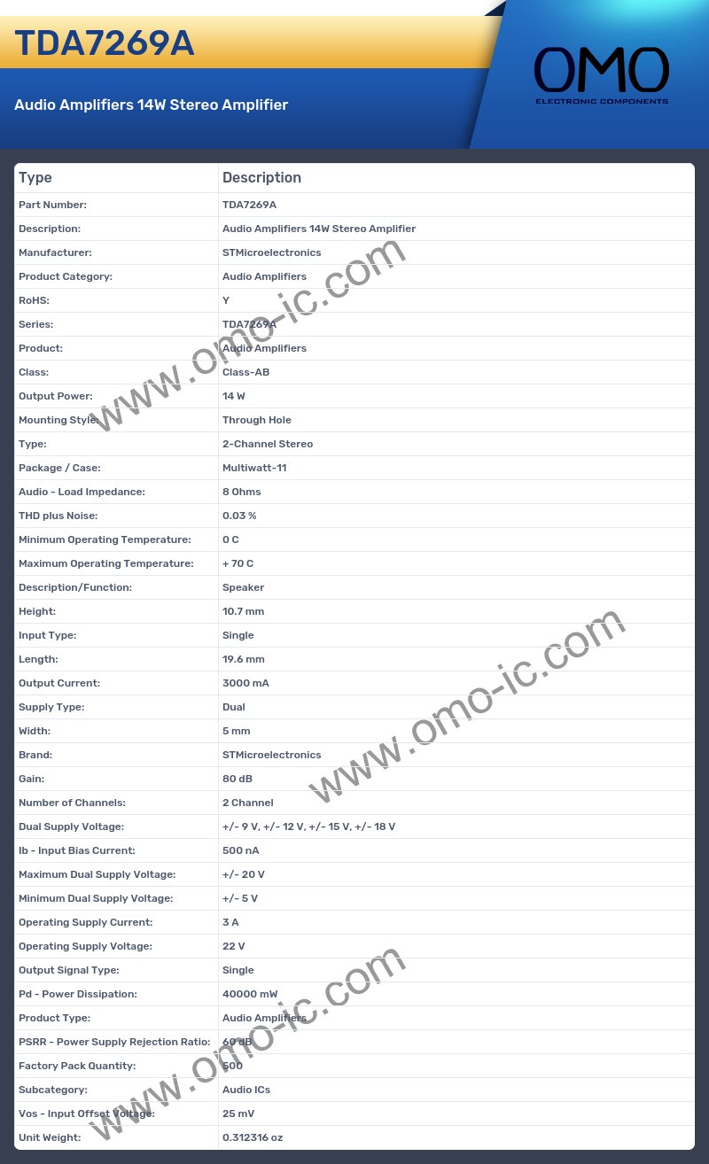 TDA7269A