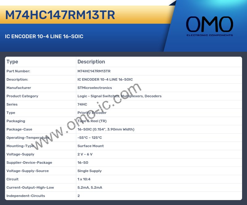 M74HC147RM13TR