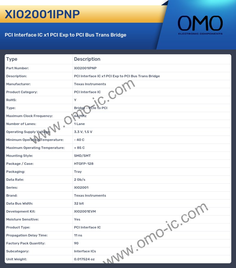 XIO2001IPNP