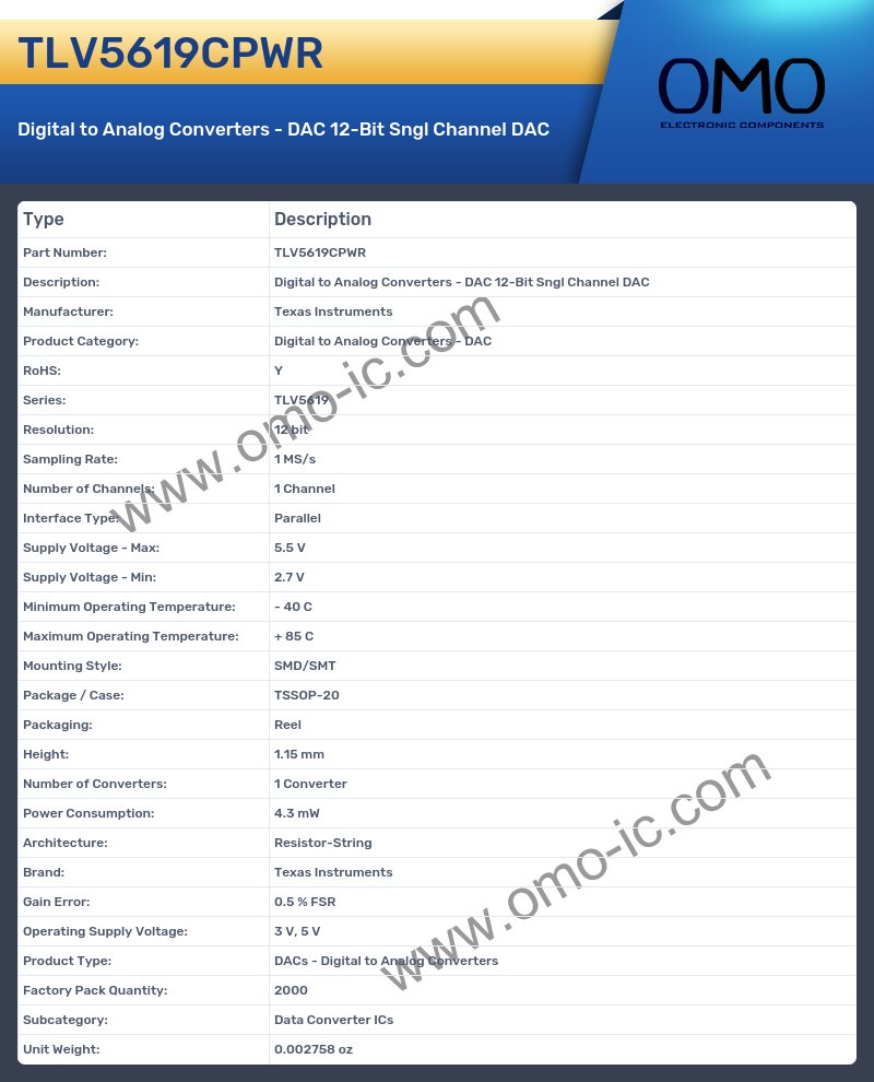 TLV5619CPWR