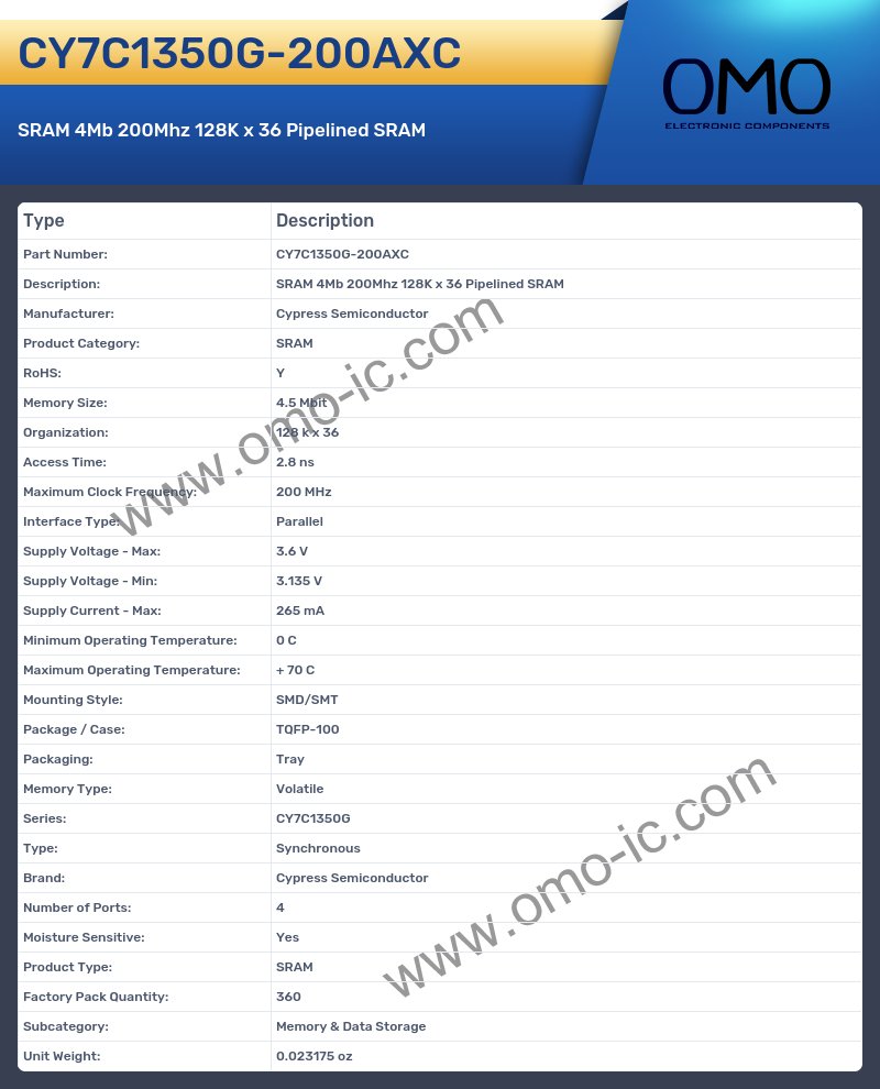 CY7C1350G-200AXC