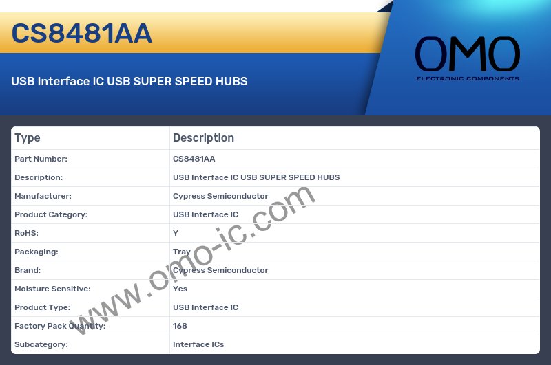 CS8481AA