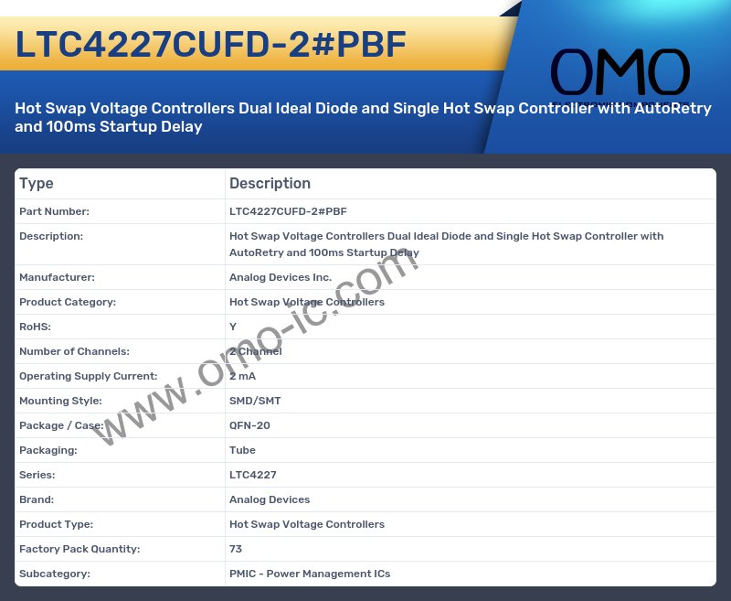 LTC4227CUFD-2#PBF