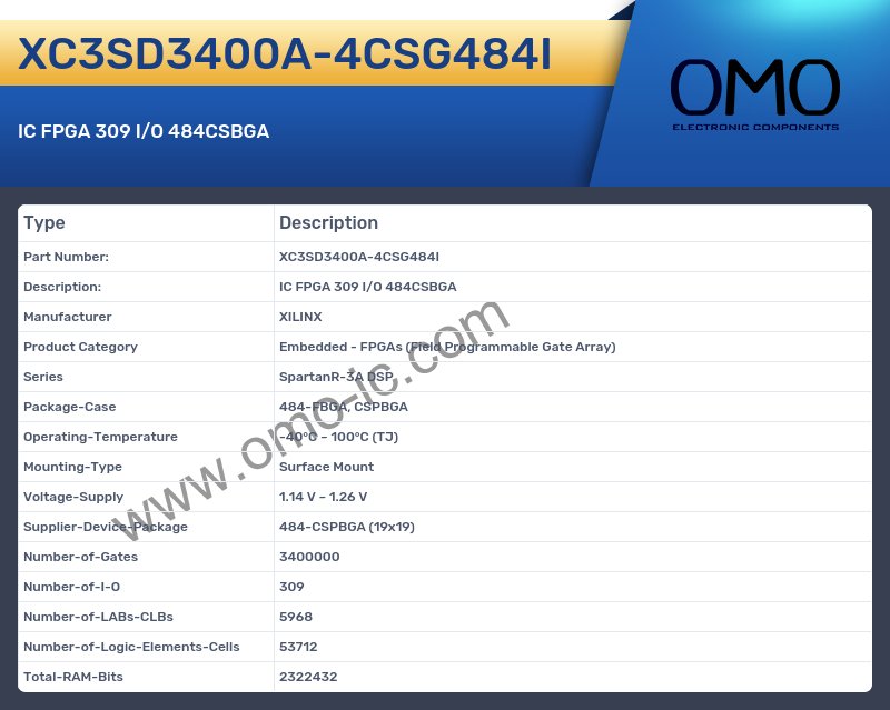 XC3SD3400A-4CSG484I