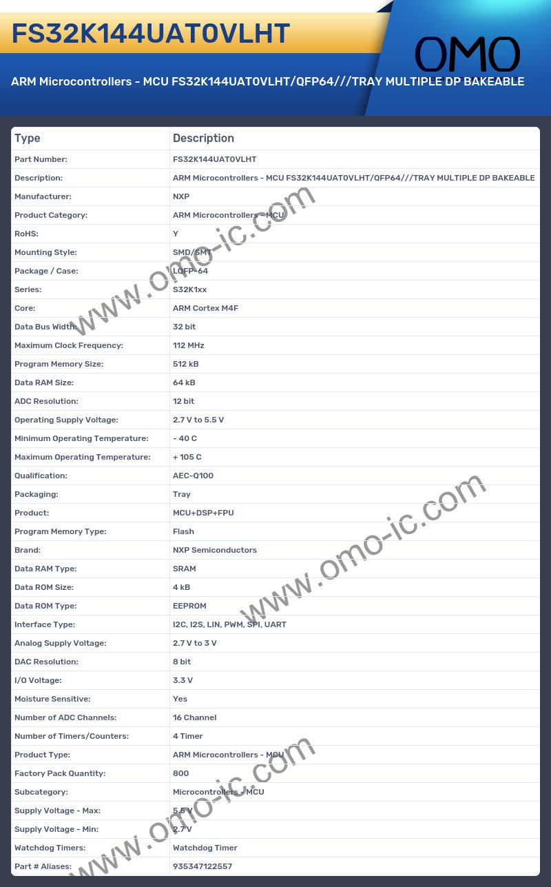 FS32K144UAT0VLHT