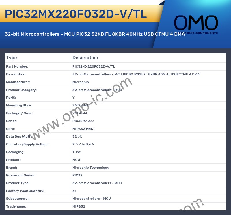 PIC32MX220F032D-V/TL