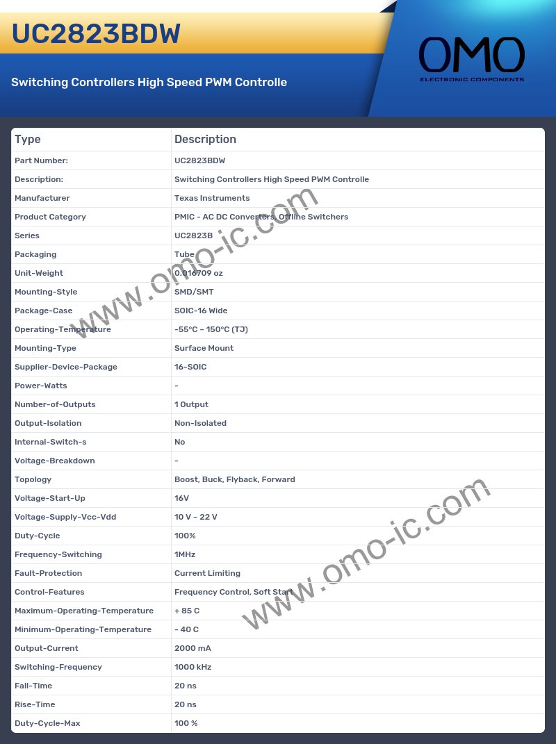 UC2823BDW