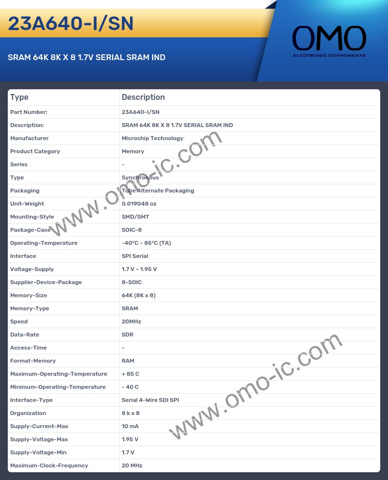 23A640-I/SN