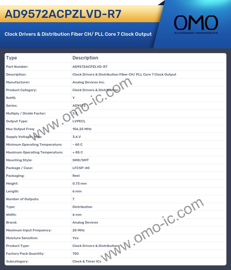 AD9572ACPZLVD-R7
