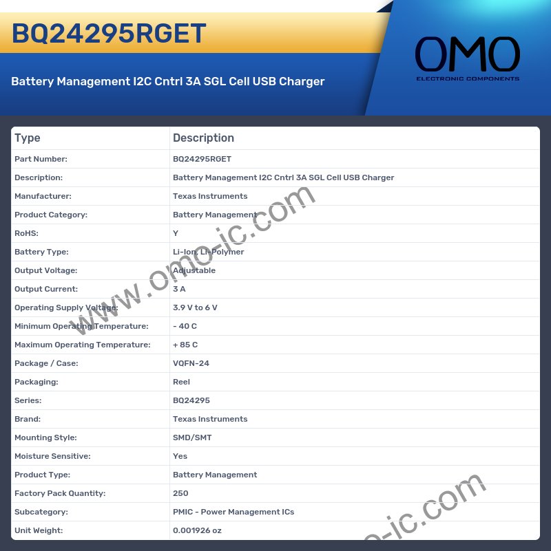 BQ24295RGET