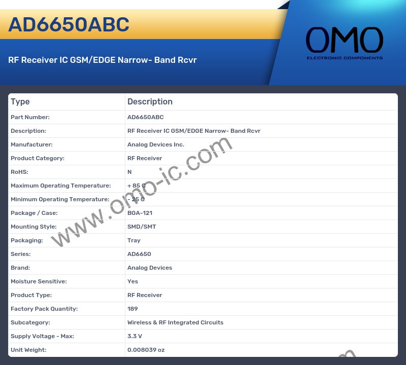 AD6650ABC