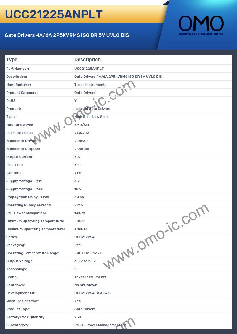 UCC21225ANPLT