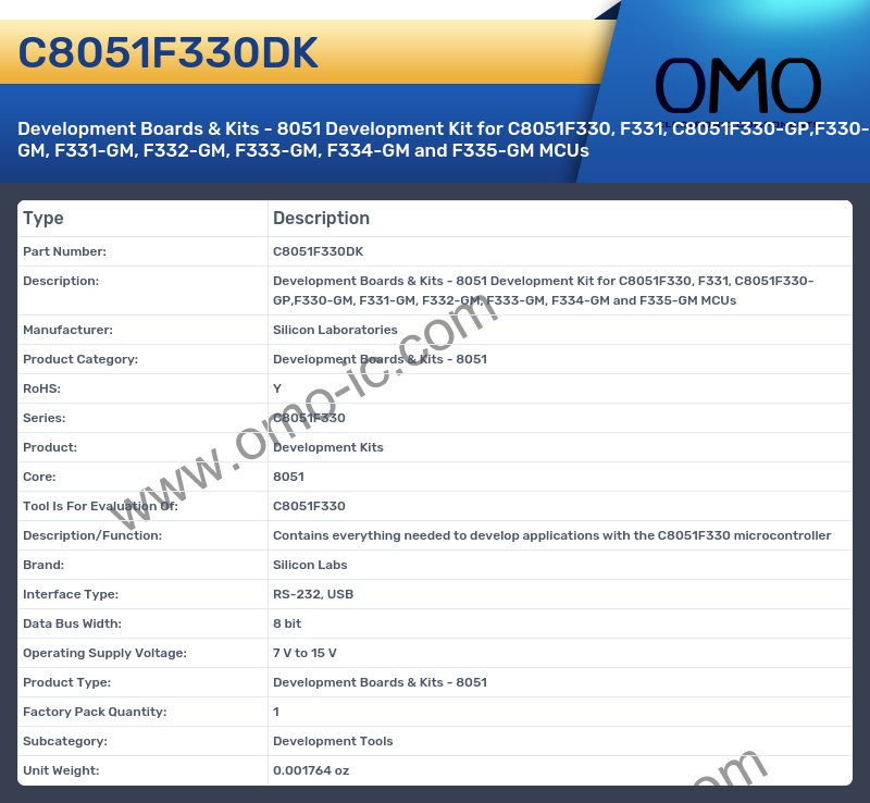 C8051F330DK